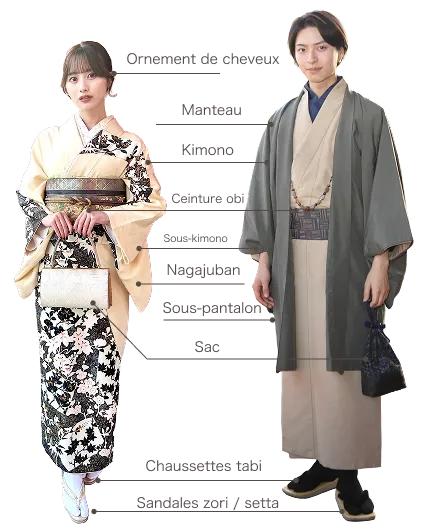 Contenu de l'ensemble kimono