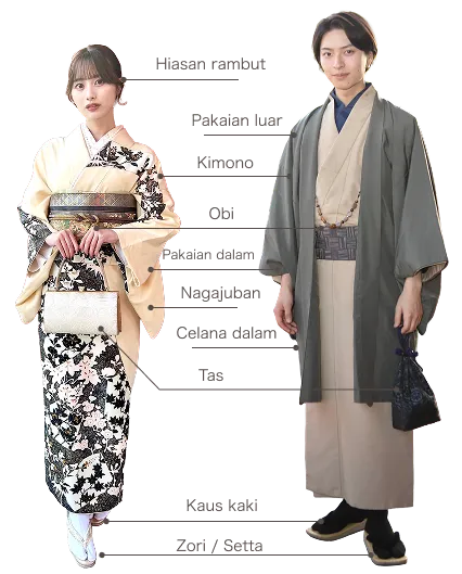 Isi set kimono