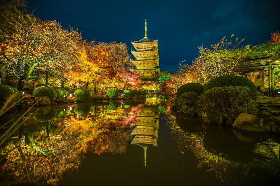 Toji Temple