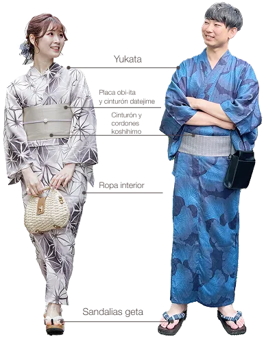 Contenido del set de yukata