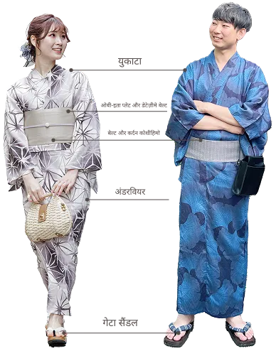 युकाता सेट की सामग्री