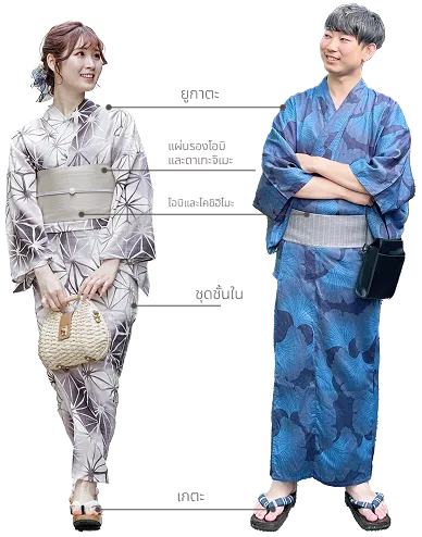 รายการในชุดยูกาตะ