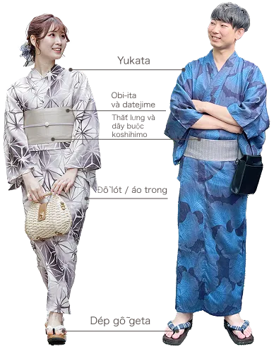 Nội dung bộ yukata